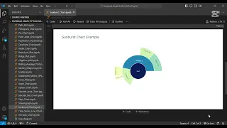 How to Create a Sunburst Chart in Python Using Plotly Step-by-Step Guide