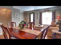 Northern Virginia Real Estate Herndon VA The Putnam Group
