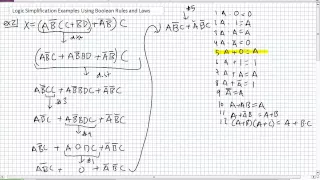 Logic Simplification Examples Using Boolean Rules