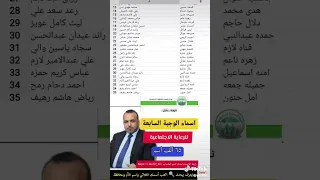 اسماء الوجبة السابعة مال الرعاية الاجتماعيه 
