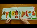 The Very Hungry Caterpillar