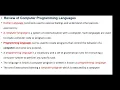 VB NET Introduction