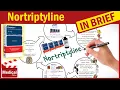 Nortriptyline Pamelor What Is Nortriptyline Used For Uses Dose Side Effects of Nortriptyline