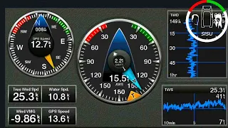 #92t Performance of the Leopard 45 Cruising Catamaran | Sailing Sisu Circumnavigating