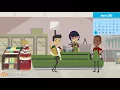 What is Data Analytics Data Analytics for beginners Data Wrangler
