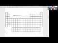 Blank Periodic Table instructions