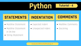 Python Statements Indentation and Comments in Python Python tutorial In Hindi