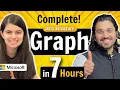 Graph Data Structure Tutorial for Graphs in Data Structures