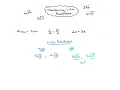Combining Like Radicals