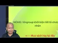 Download Lagu 🔴 NÓNG nhất trong ngày: VINGROUP và các Tập đoàn hàng đầu?