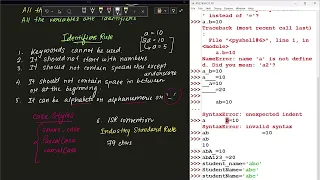 L5 Python Identifiers Identifier Rules Naming Rules in Python for Beginners 2026