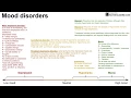 Mood disorders depression everything in between