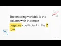 MS Linear Programming 03 Simplex Method Explained No Tears Tabular Form LP