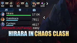 Chaos Clash Phase 2 Is Madness