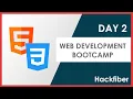 Day 2 Web Development Bootcamp HTML CSS By Suparth Ghimire Hackfiber