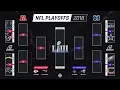 2018-2019 NFL Playoff Predictions 100 CORRECT PLAYOFF BRACKET