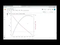 Optimizing parameterized integrals with scipy integrate quad and approx derivs 04 HW 2 of 2