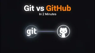 Learn Git in 120 Seconds Git Tutorial for Absolute Beginners 2026