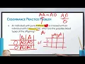 Biology 7-2 Complex Inheritance Patterns