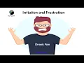Download Lagu Anger \u0026 Frustration are a Part of Chronic Pain- TMS- Dr. Sarno