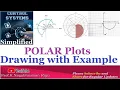 Polar Plots With Example Frequency Response Control Systems Simplified