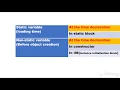 Java Final Variable initialization Blank Final Variable