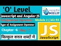 JavaScript Tutorial for beginners Hindi me Assignment Operators