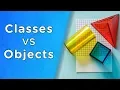 What are Classes Objects and Constructors