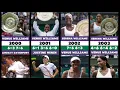 EVERY Women s Wimbledon Winner in the Open Era 1968-2026