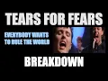 Download Lagu Tears For Fears - Everybody Wants To Rule The World: BREAKDOWN