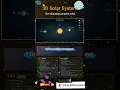 3D SOLAR SYSTEM