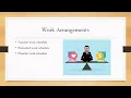 Lagu Organization behavior Motivating behavior with work and reward video
