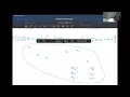Gradient Descent PART 4 - CIS 5200 Machine Learning Spring 2026