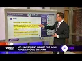Yahoo Finance Premium investment idea of the day Palo Alto Networks