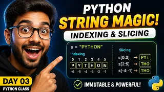Day 03 python class python indexing slicing process string
