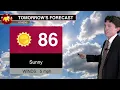 June 23rd North Georgia Weather Forecast