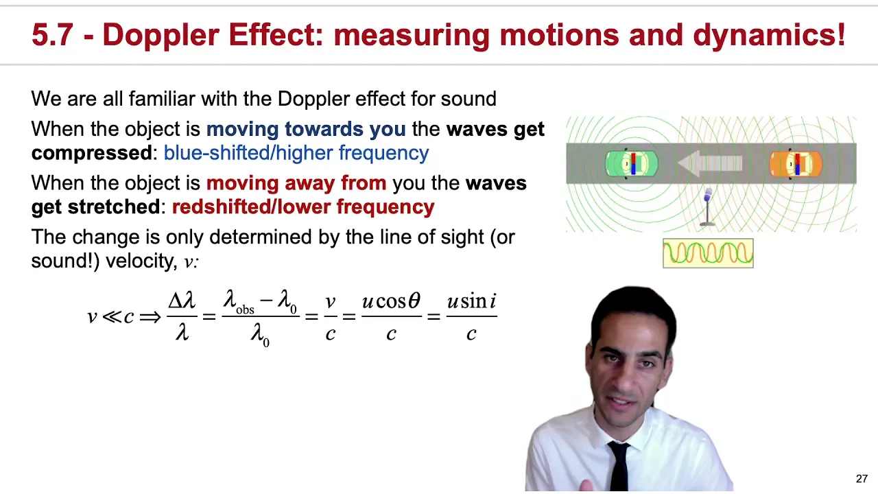 5.7 - Doppler Effect: measuring motions and dynamics + a few examples