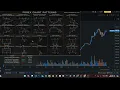 Open Source Basic Market Sessions Python App Showcase