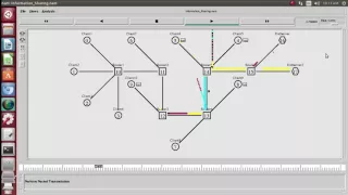 Code for ns2 simulator projects