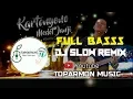 Download Lagu Kartonyono Medot Janji Remix - Denny Caknan - TOPARMON MUSIK