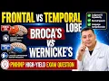 PMHNP Exam Prep Frontal Lobe vs Temporal Lobe Broca s vs Wernicke s High-Yield ANCC Review