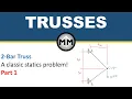 2 bar truss - part 1