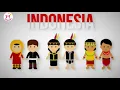 Download Lagu Lagu anak \