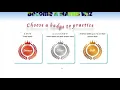 BadgeWiz com - Times table quiz game written in Javascript