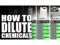How To Dilute Chemicals - Chemical Guys