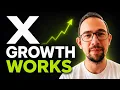 My Twitter X com Growth Strategy is Working