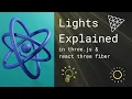 React Three Fiber Three js - Lights Explained