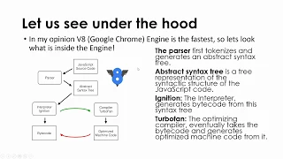 2 Introduction to JavaScript Engine