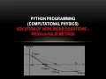 Python 25 - Solution of nonlinear equations