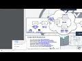 How To Use - THE ULTIMATE R CHEAT SHEET